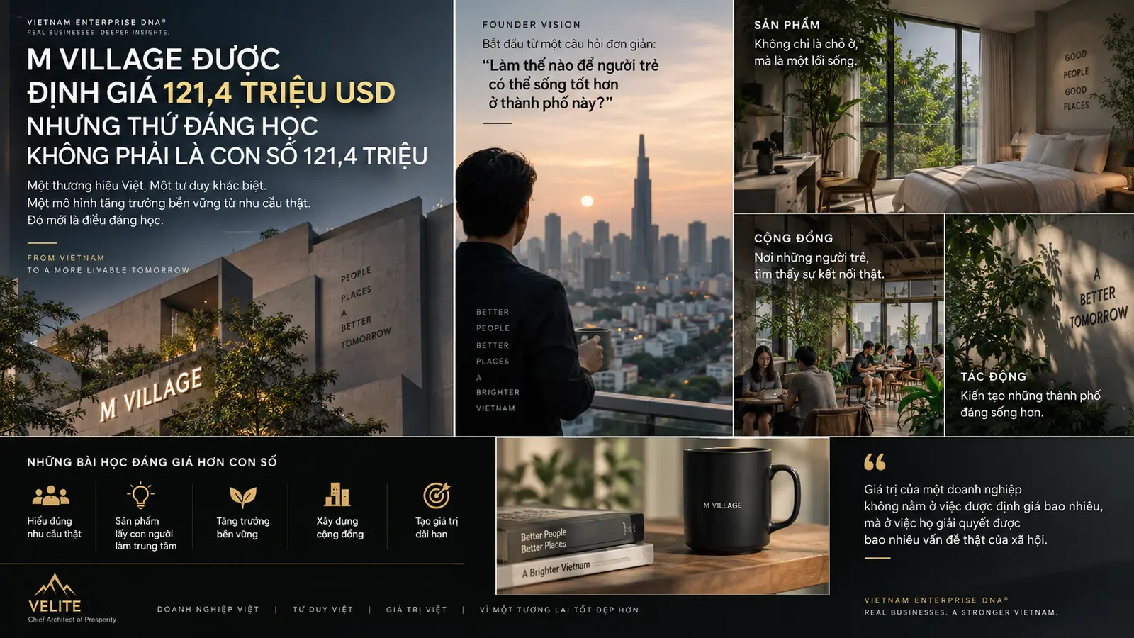 M Village 121,4 triệu USD và bài học về kiến trúc mở rộng doanh nghiệp