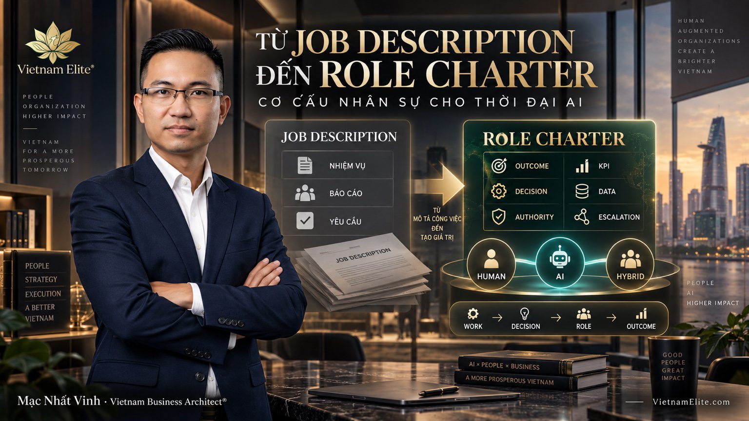 Từ Job Description đến Role Charter trong cơ cấu nhân sự thời đại AI