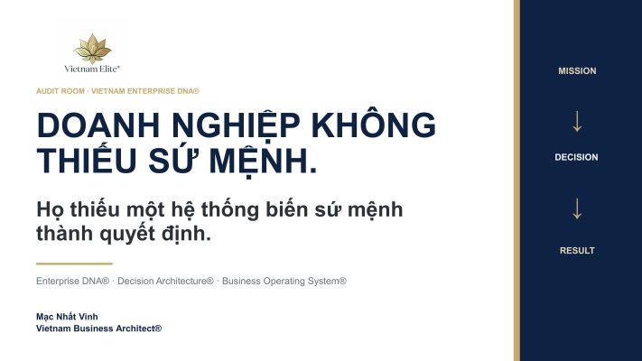 Biến sứ mệnh thành quyết định bằng Enterprise DNA và Decision Architecture