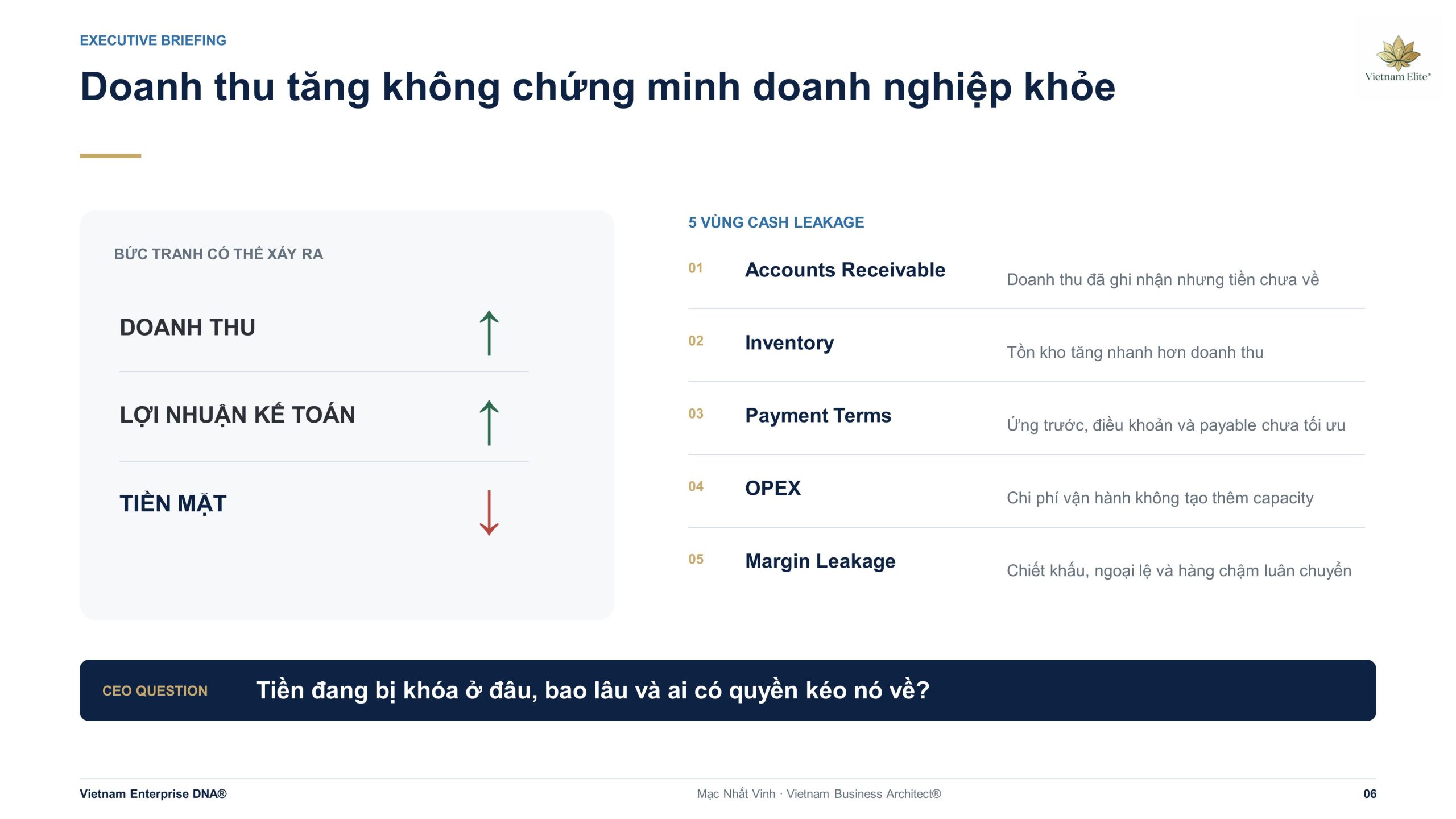 Doanh thu và lợi nhuận kế toán tăng nhưng tiền mặt giảm qua năm vùng gây Lãi ảo®