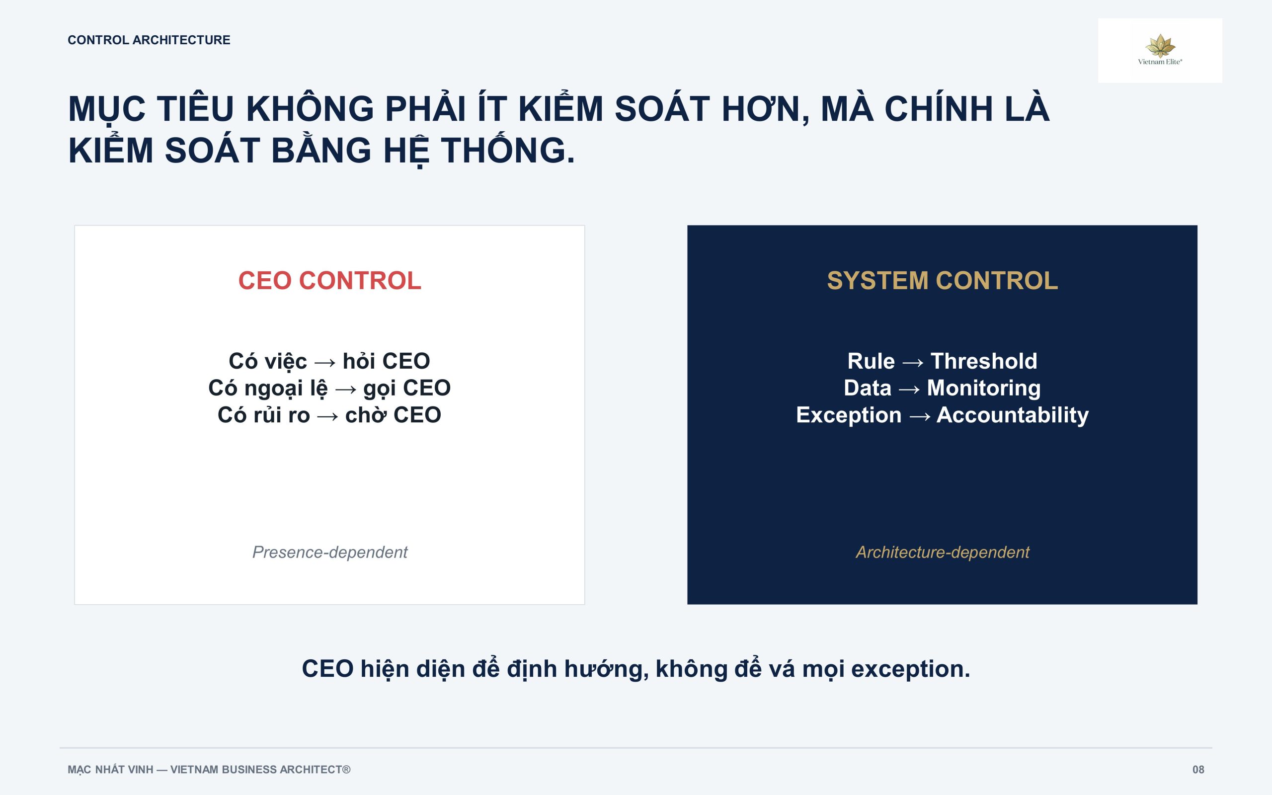 So sánh CEO Control và System Control trong giảm phụ thuộc Founder