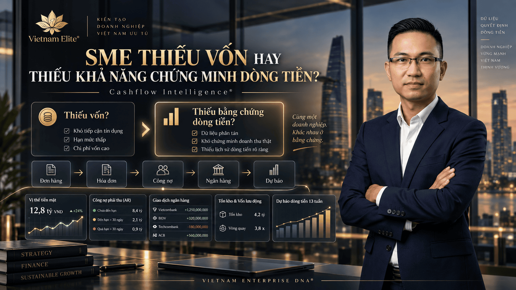 SME thiếu vốn hay thiếu khả năng chứng minh dòng tiền qua hệ thống Cashflow Intelligence®