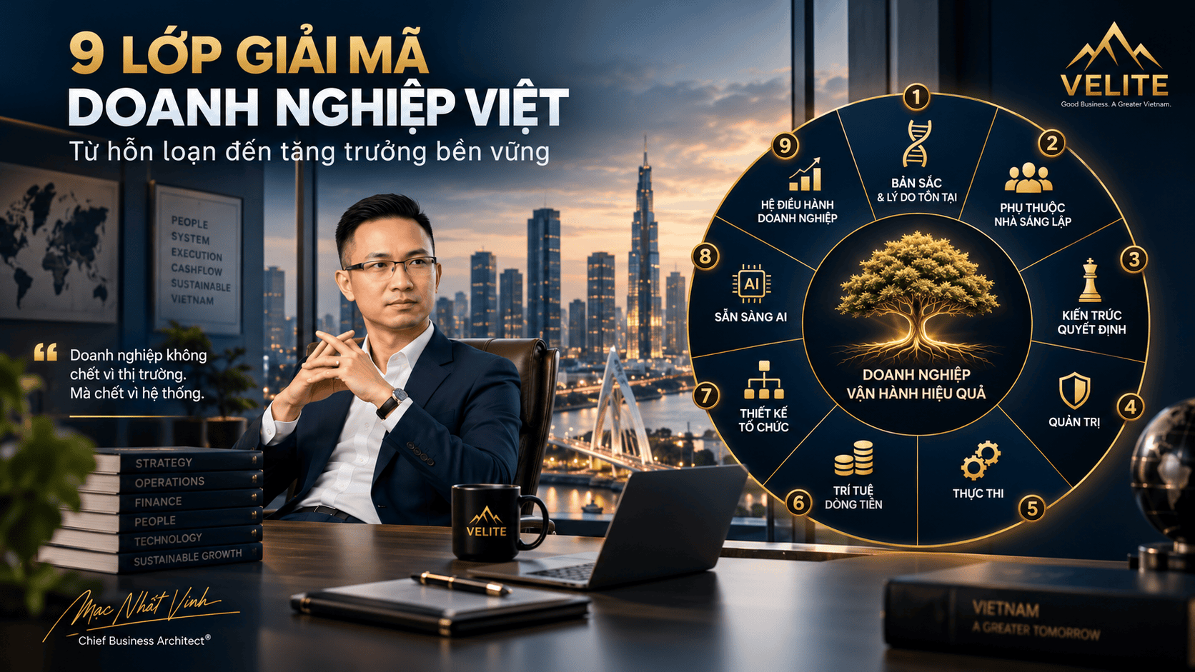 Bối cảnh hệ thống doanh nghiệp và chín lớp của Vietnam Enterprise DNA®