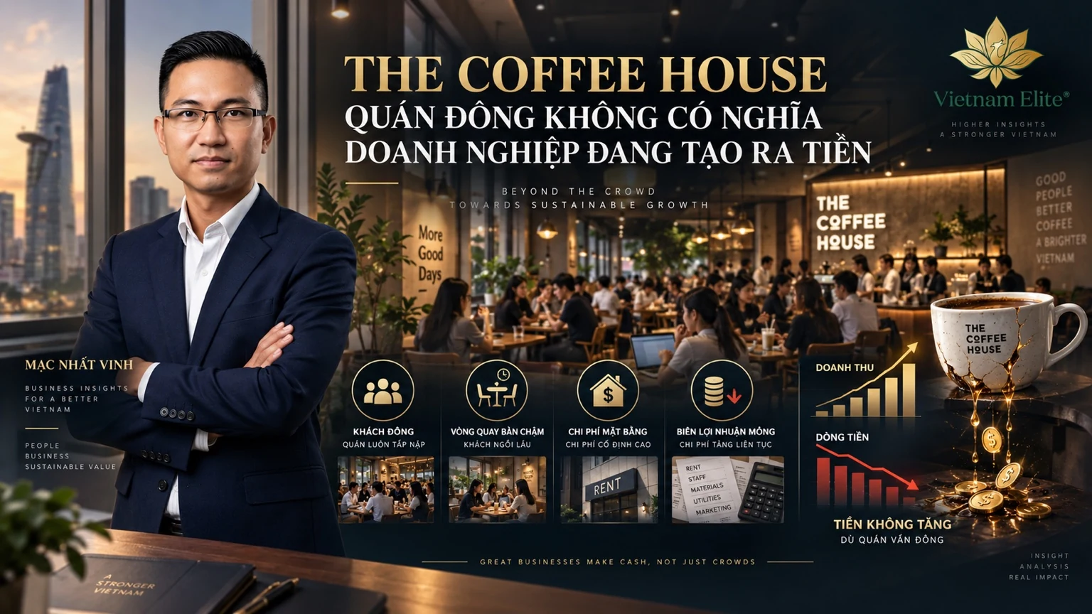 The Coffee House: quán đông không đồng nghĩa doanh nghiệp tạo ra tiền — minh họa Cashflow Leakage Test®